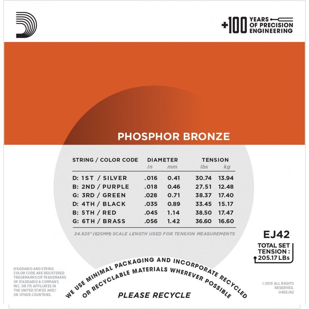 D'Addario EJ42 Phosphor Bronze Resophonic Guitar Strings - Medium (16-56)